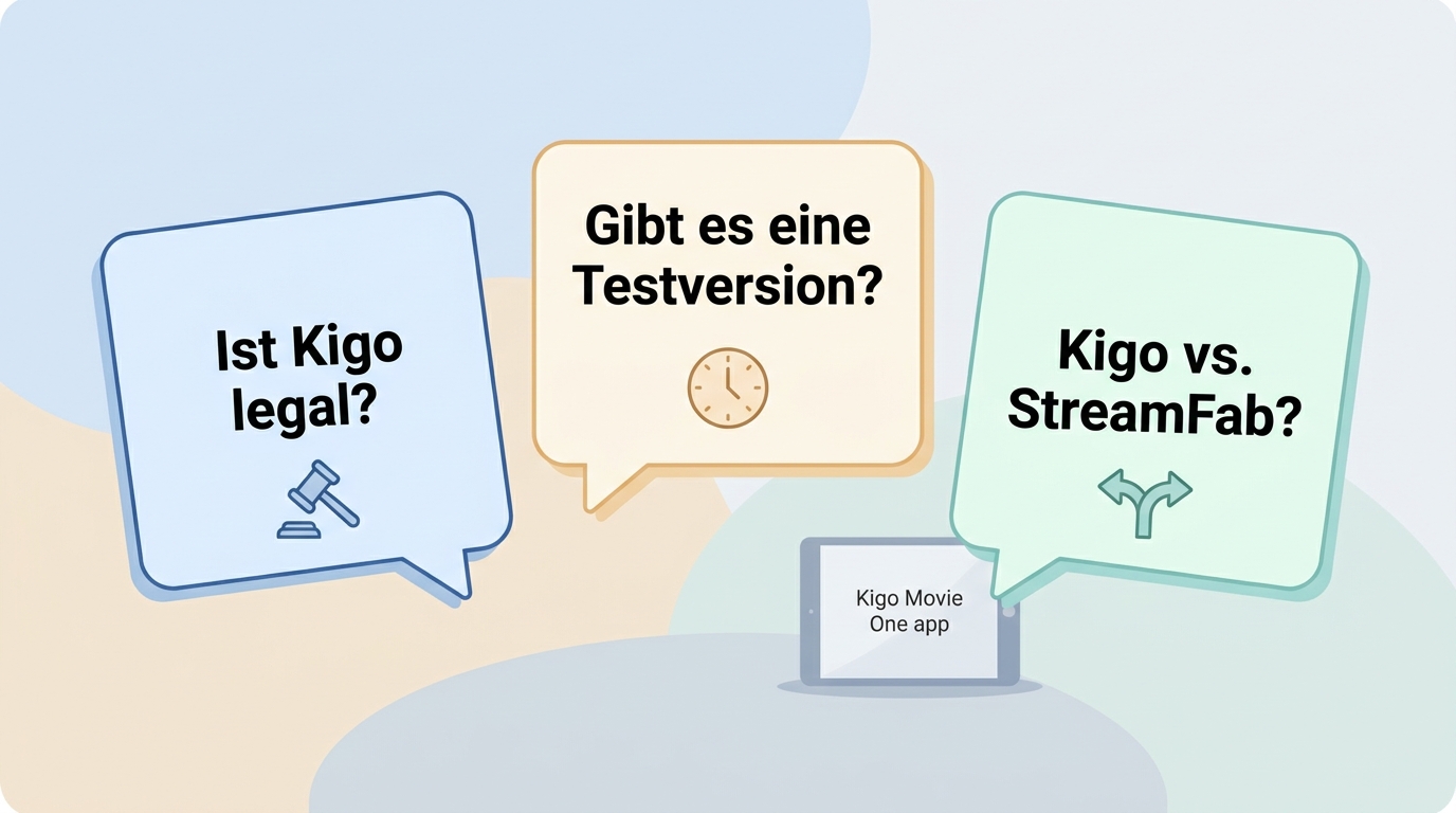 Häufige Fragen zu Kigo Movie One