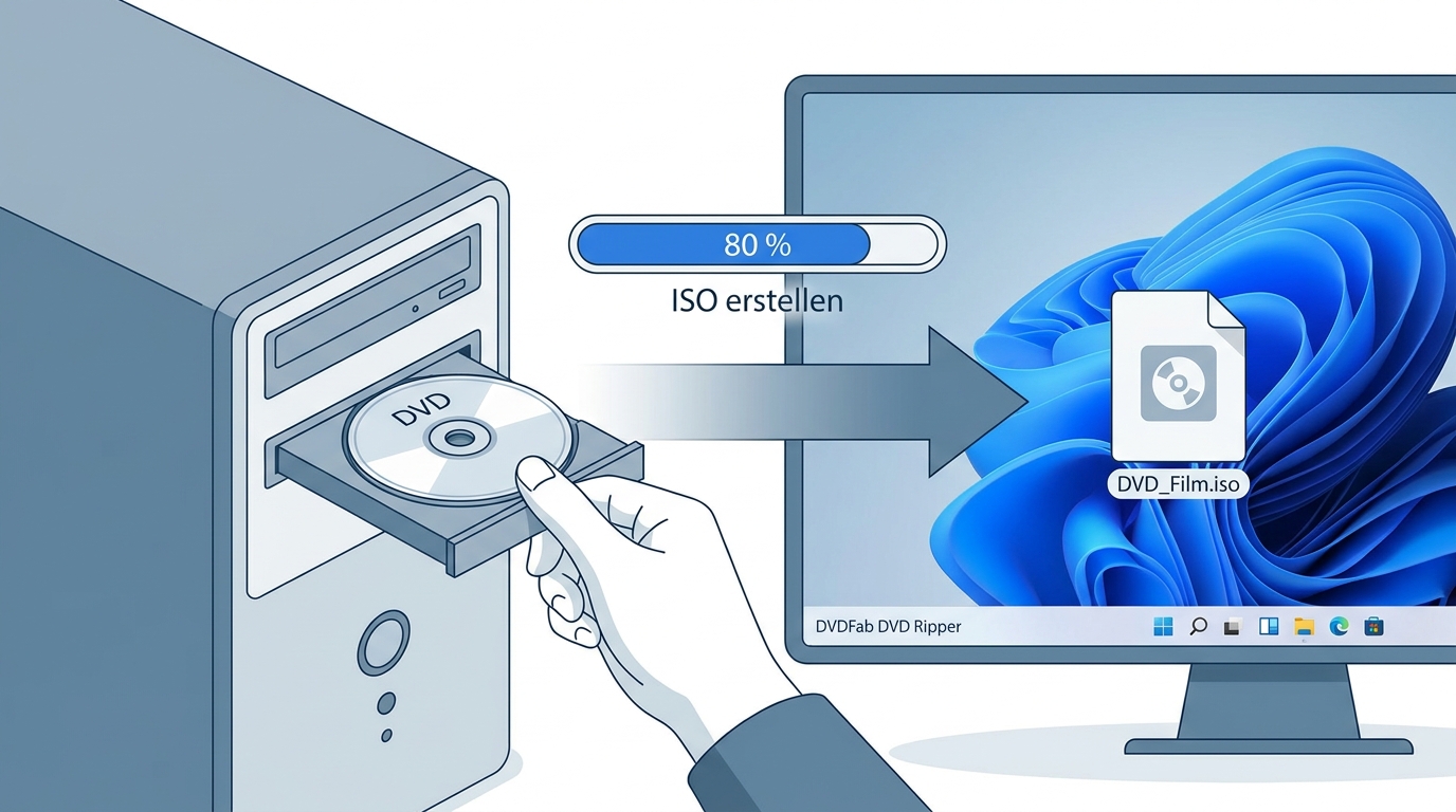 Iso von dvd erstellen unter windows 11 und 10