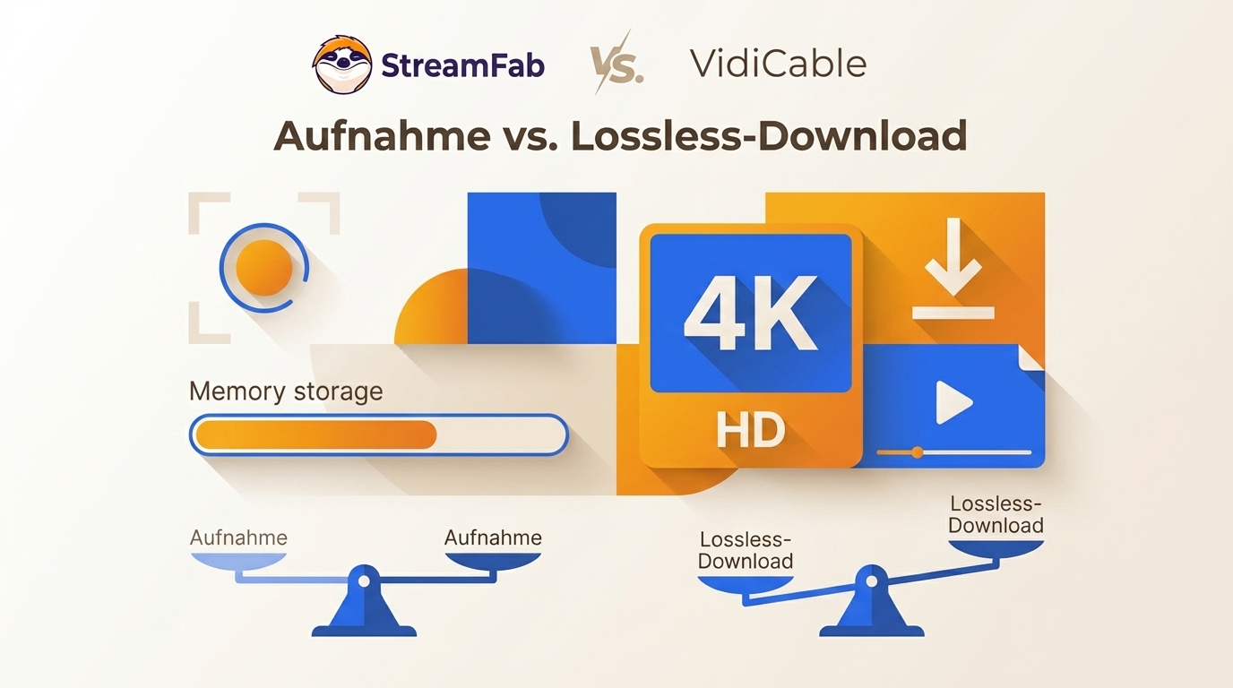 VidiCable-Alternativen 2026: Downloader und Recorder im Vergleich