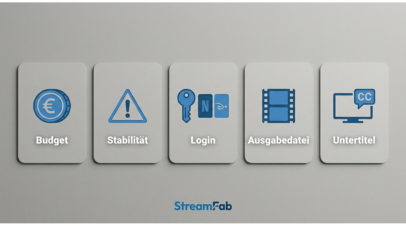 Typische StreamFab-Probleme bei Lizenz, Login, Qualität und Untertiteln