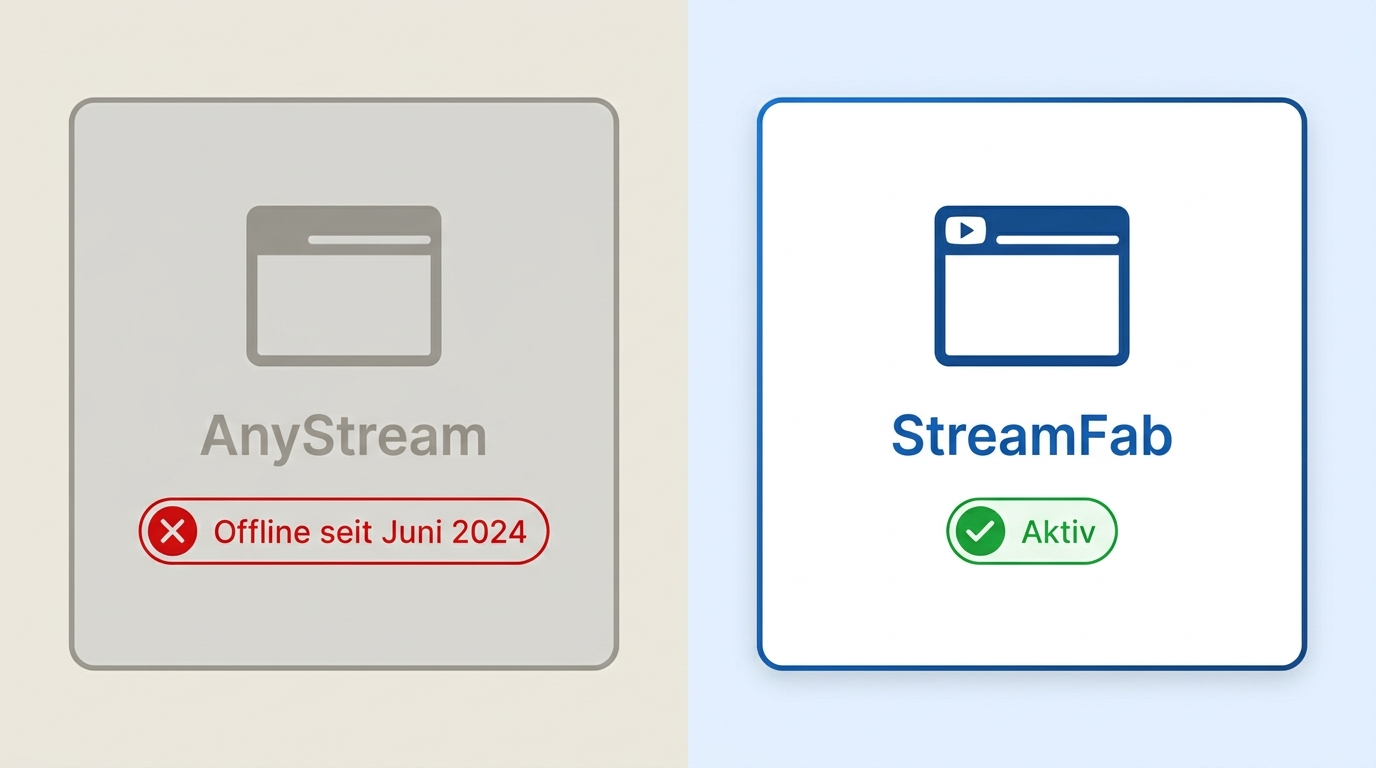 AnyStream seit Juni 2024 offline, StreamFab weiterhin aktiv