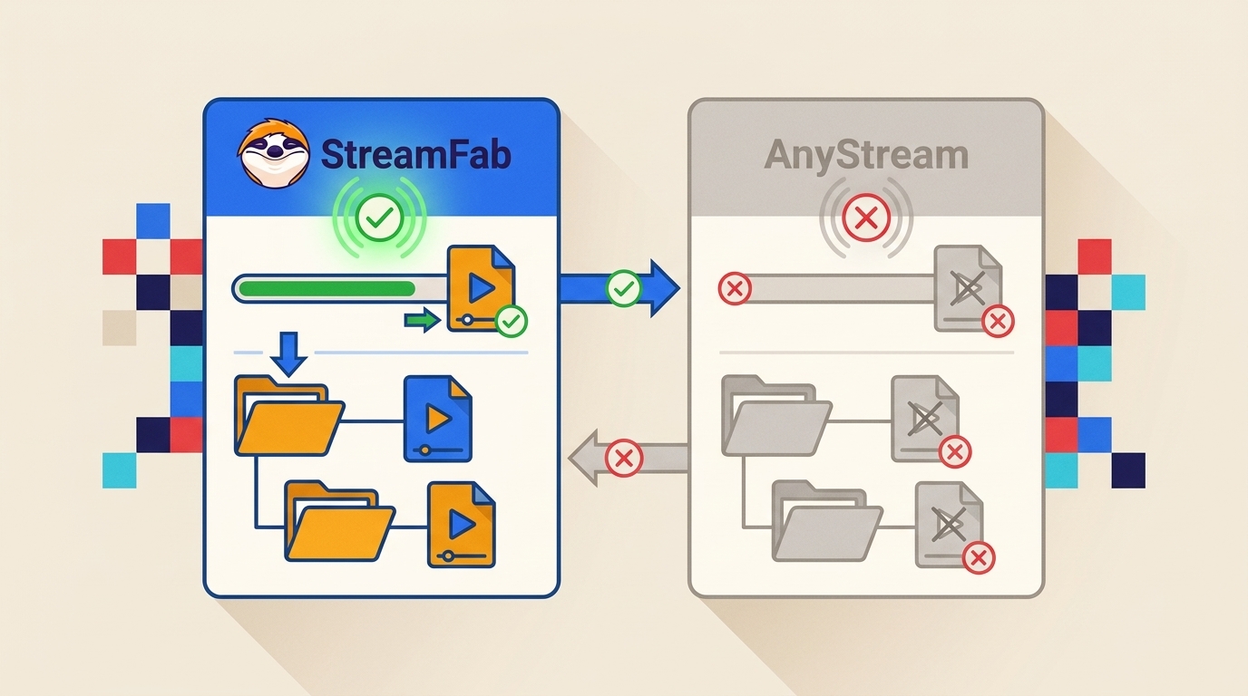 StreamFab vs. AnyStream 2026: Was nach dem Ausfall zählt