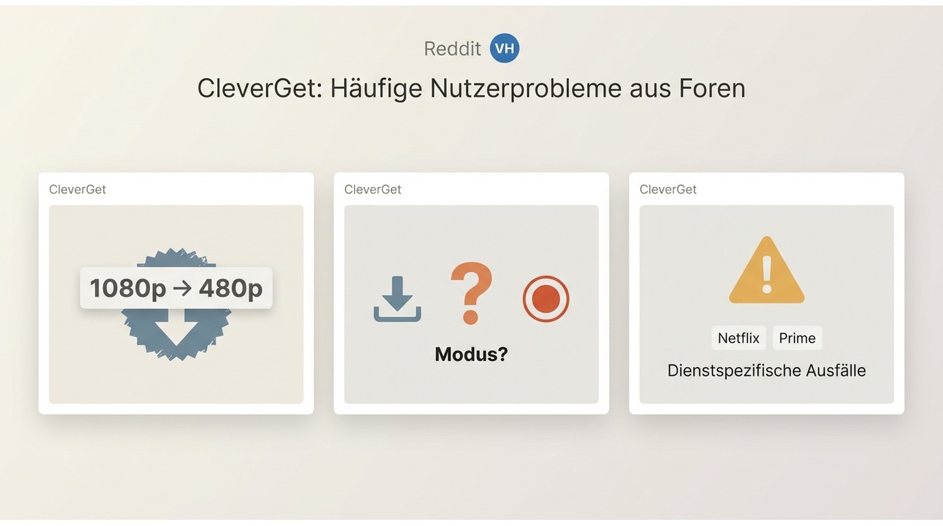 Drei häufige Nutzerprobleme mit CleverGet: Qualitätsrückfall, unklarer Modus, Dienstausfälle
