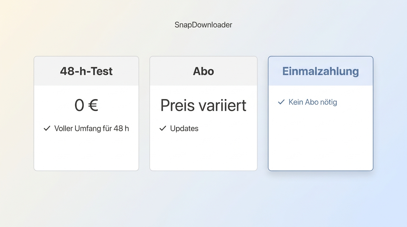 SnapDownloader Lizenzmodelle: 48-Stunden-Testphase kostenlos, Abo und Lifetime-Lizenz im Vergleich