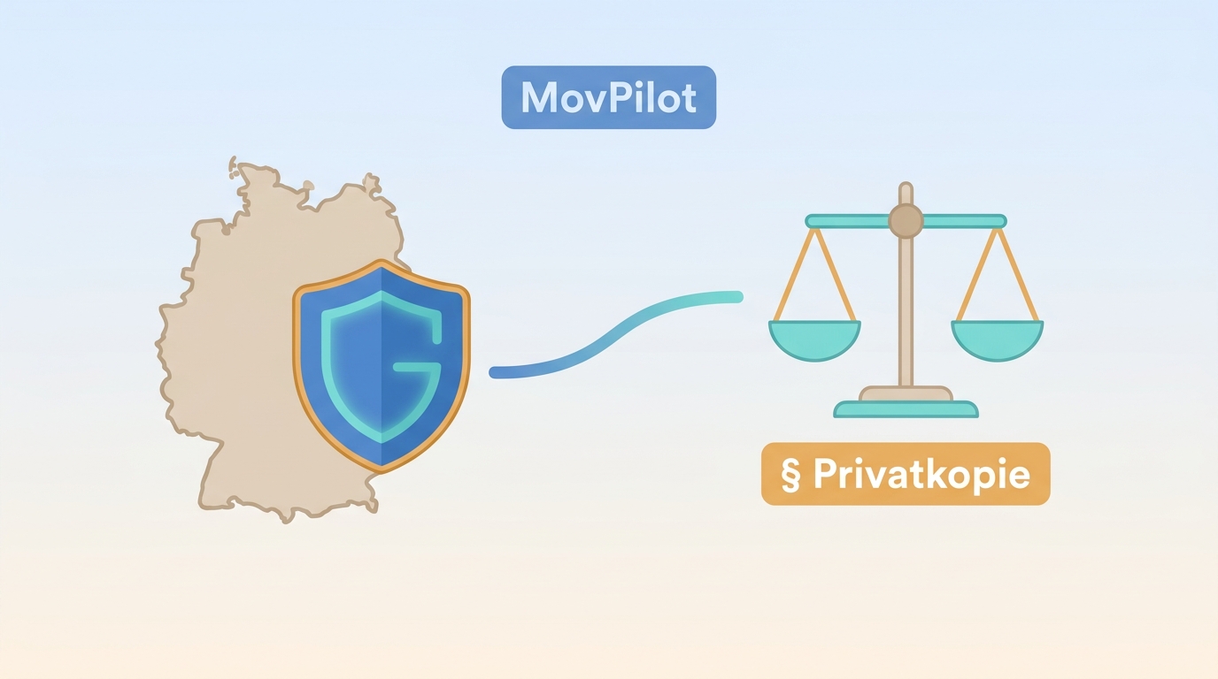 Ist MovPilot in Deutschland sicher und legal?
