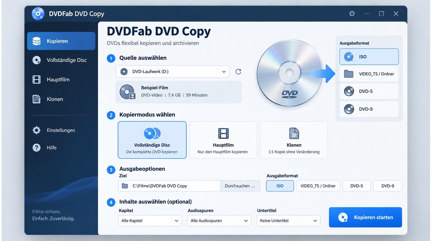 DVDFab DVD Copy mit ISO, VIDEO_TS, DVD-5 und DVD-9 als Ausgabe.