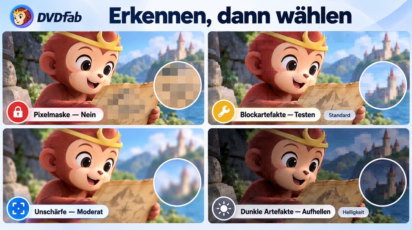 Merkmale von Pixelmaske, Unschärfe, Pixelblöcken und Darstellungsfehlern.